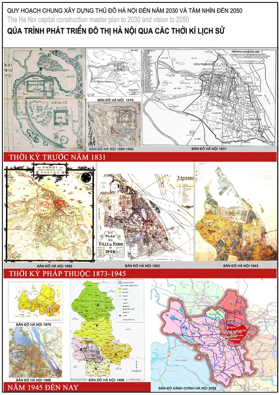 Quá trình phát triển đô thị Hà Nội qua các thời kì lịch sử