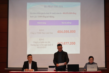Công ty Đấu giá Hợp danh Toàn cầu Thành công Đấu giá phòng hội thảo tại Cung Quy hoạch Quốc gia với Giá 413.677.200 Triệu Đồng