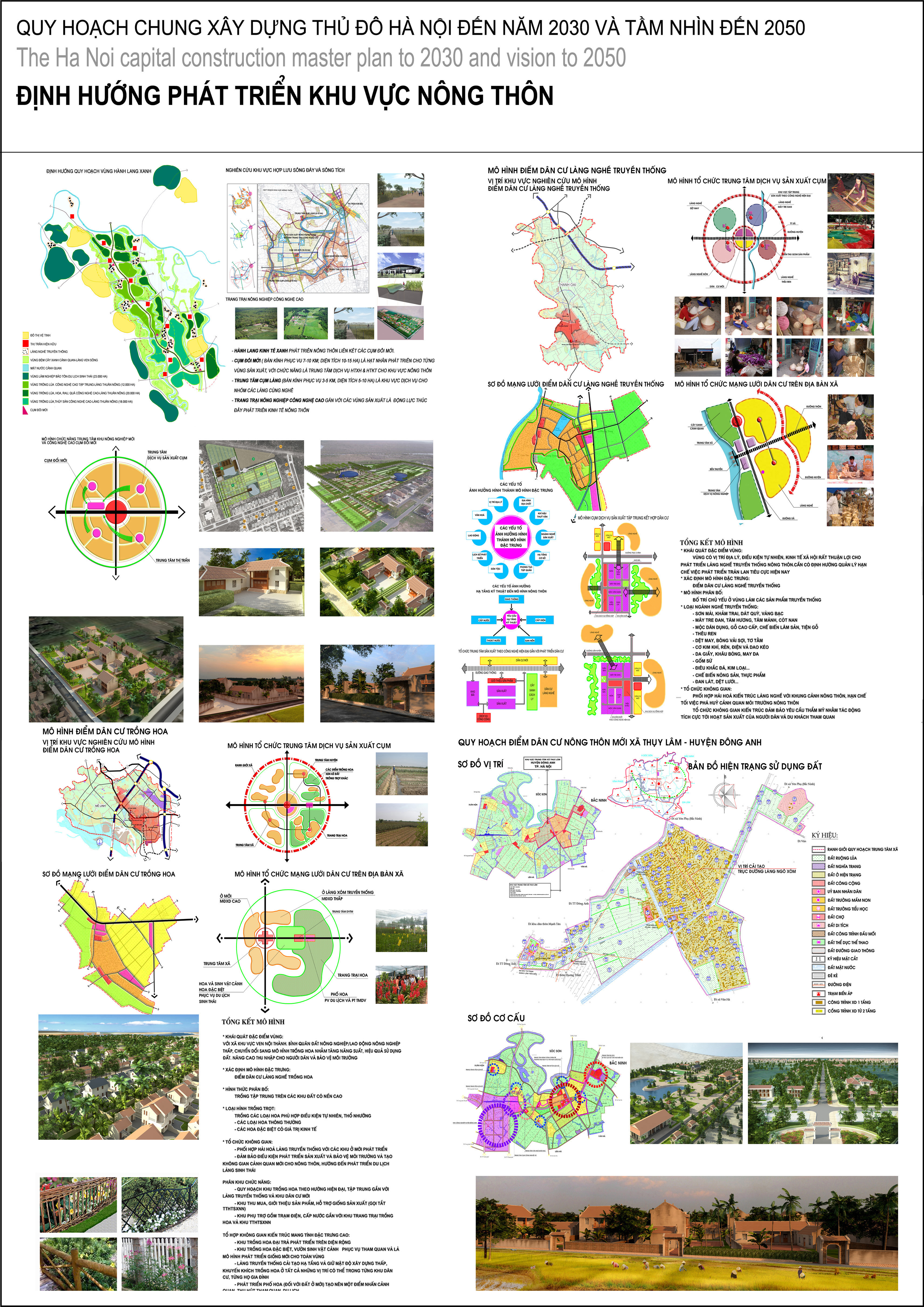 Định hướng quy hoạch nông thôn