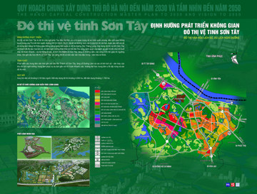 Pano 6: Định hướng phát triển không gian đô thị vệ tinh Sơn Tây 