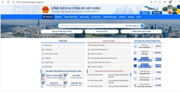 Bộ Xây dựng công bố cắt giảm, đơn giản hóa gần 300 thủ tục hành chính