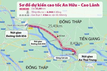 Khởi công dự án thành phần 2 cao tốc An Hữu - Cao Lãnh