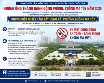 CUNG TRIỂN LÃM KIẾN TRÚC, QUY HOẠCH XÂY DỰNG QUỐC GIA HƯỞNG ỨNG THÁNG HÀNH ĐỘNG PHÒNG, CHỐNG MA TÚY NĂM 2026